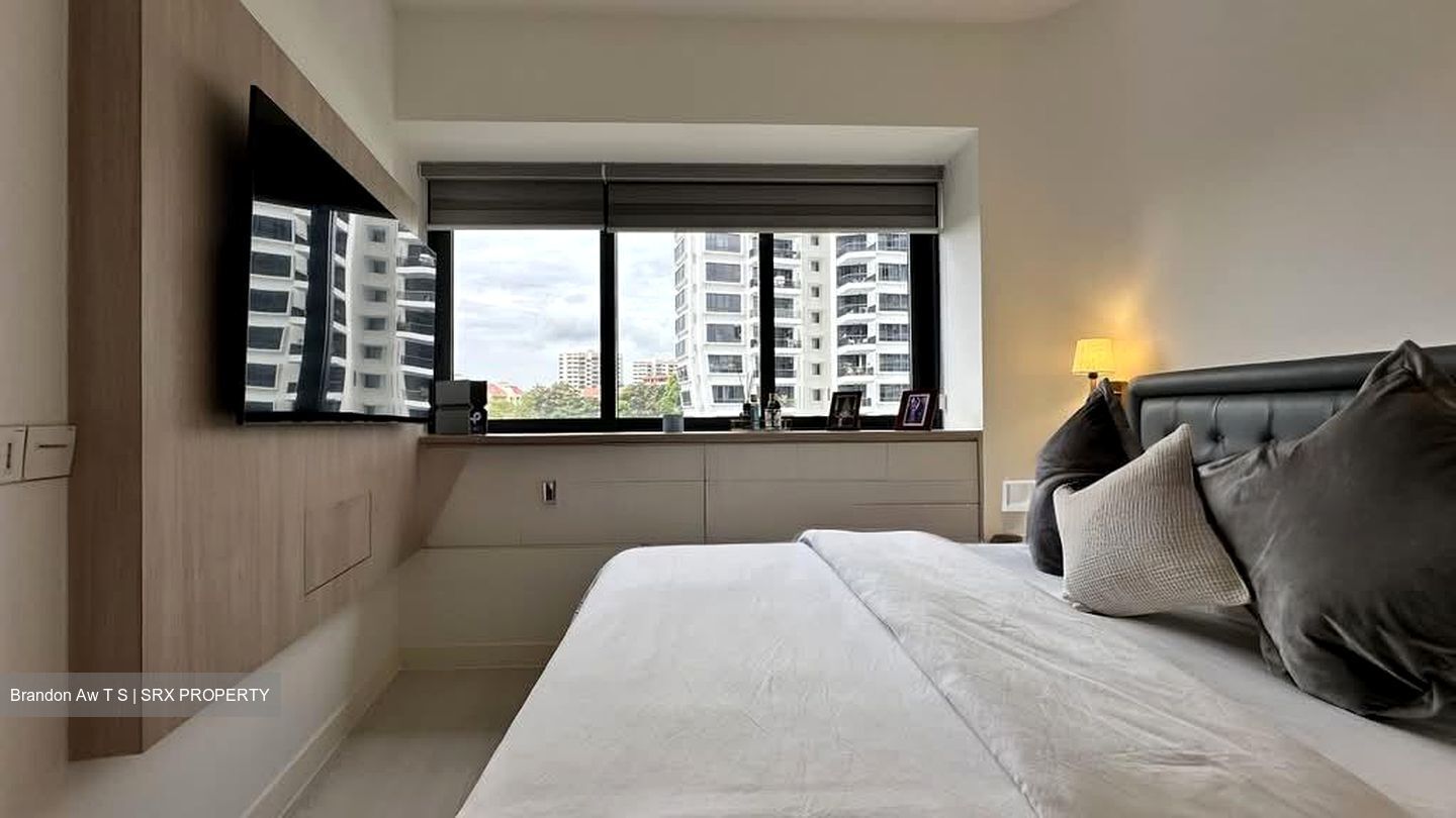 D'Leedon (D10), Condominium #570193571